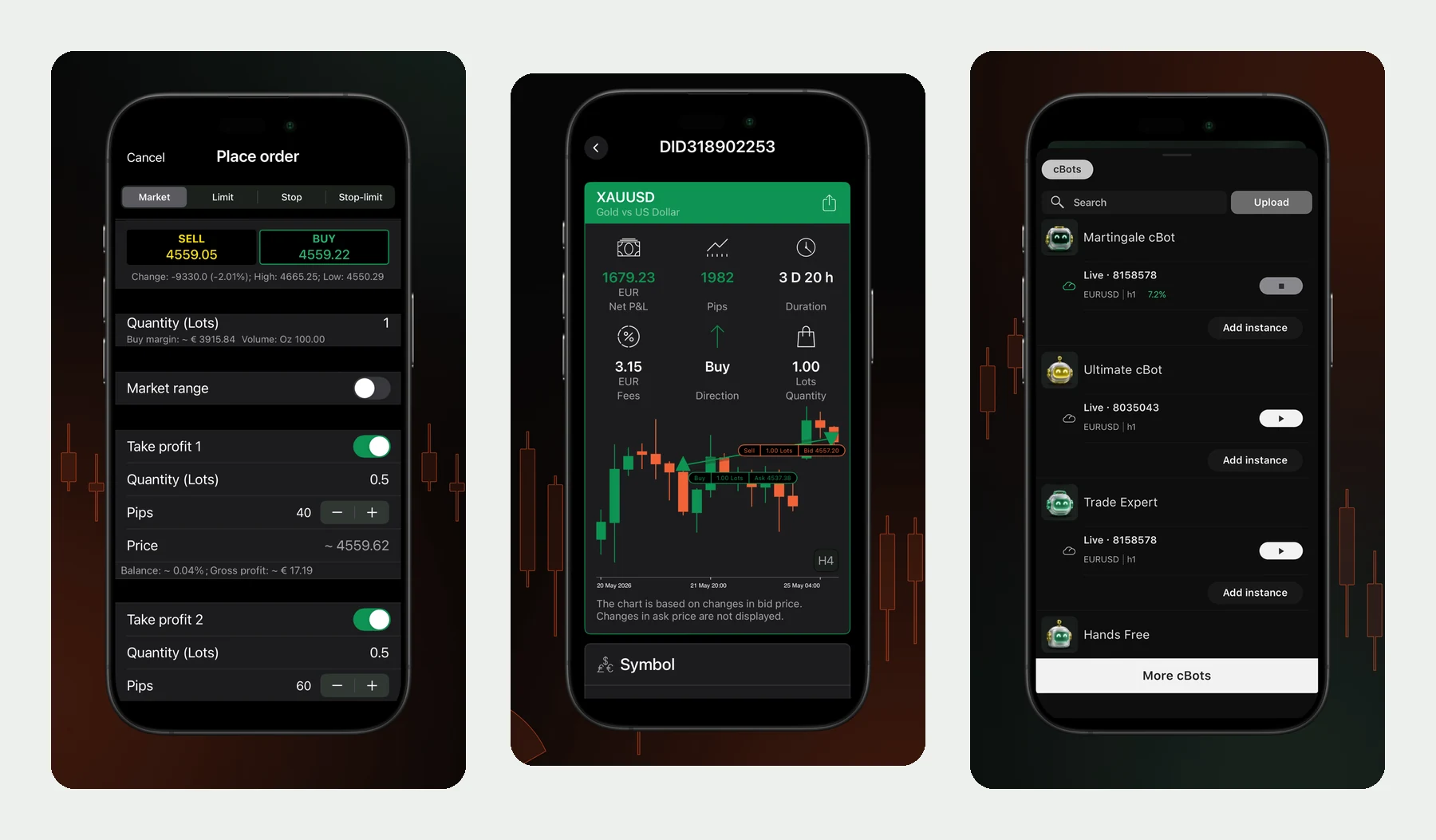 Экраны cTrader: окно постановки ордера с двумя уровнями take profit, карточка сделки и список cBots