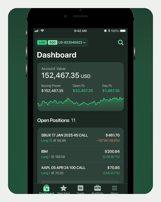 Экран приложения DXtrade: движок проп-фирмы в проп-трейдинге