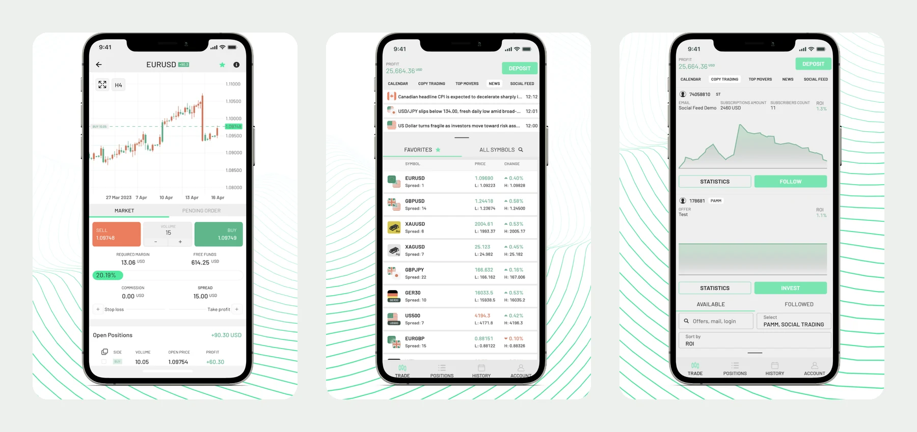 Экраны Match-Trader: график с панелью ордера, список инструментов и статистика счёта