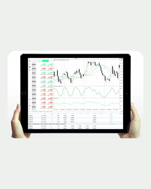 Экран приложения MetaTrader 4: терминал в проп-трейдинге