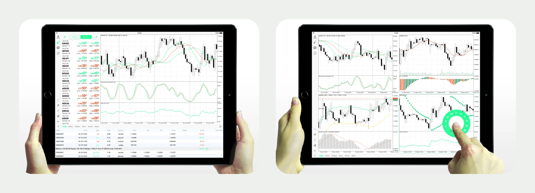 Экраны MetaTrader 4: список котировок с ценами и спредом и график с индикаторами на планшете